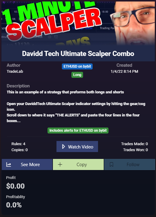 DaviddTech strategy in tradelab