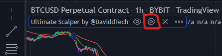 Daviddtech indicator setting TradeLab setup