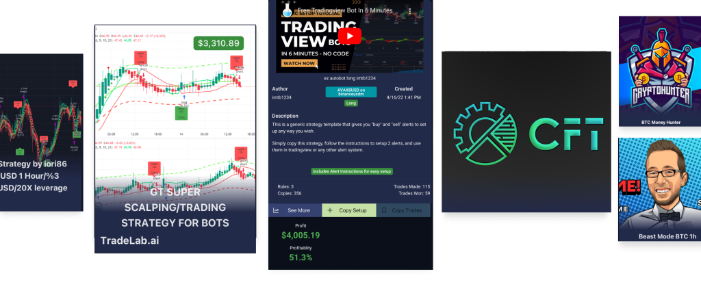 Trading Bot Copy Trading